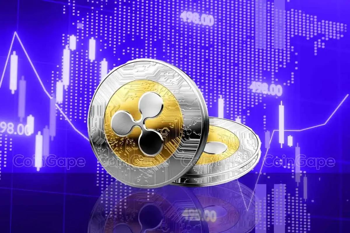 随着价格飙升6%，瑞波币移动了1.5亿枚硬币